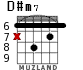 D#m7 for guitar - option 3