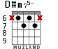 D#m75- for guitar - option 4