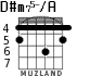 D#m75-/A for guitar - option 2