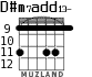 D#m7add13- for guitar - option 3