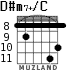D#m7+/C for guitar - option 3