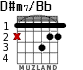 D#m7/Bb for guitar - option 1