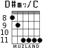 D#m7/C for guitar - option 4