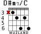 D#m7/C for guitar - option 1