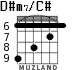 D#m7/C# for guitar - option 3