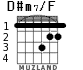 D#m7/F for guitar - option 1