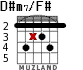 D#m7/F# for guitar - option 3