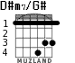 D#m7/G# for guitar - option 2
