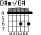 D#m7/G# for guitar - option 1