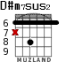 D#m7sus2 for guitar - option 3