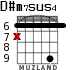 D#m7sus4 for guitar - option 2