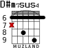 D#m7sus4 for guitar - option 3