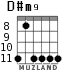D#m9 for guitar - option 2