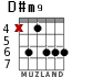 D#m9 for guitar - option 1