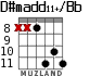 D#madd11+/Bb for guitar - option 5
