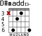 D#madd13- for guitar - option 2