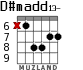 D#madd13- for guitar - option 4