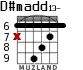 D#madd13- for guitar - option 5