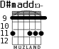 D#madd13- for guitar - option 6