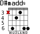 D#madd9 for guitar - option 1