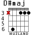 D#maj for guitar - option 2