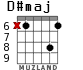 D#maj for guitar - option 6