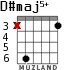 D#maj5+ for guitar - option 2