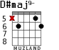 D#maj9- for guitar - option 2
