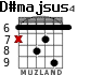 D#majsus4 for guitar - option 2