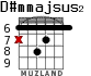 D#mmajsus2 for guitar - option 2