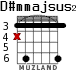 D#mmajsus2 for guitar - option 3