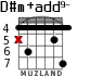 D#m+add9- for guitar - option 2