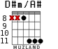 D#m/A# for guitar - option 6