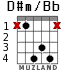 D#m/Bb for guitar - option 2