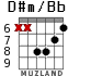D#m/Bb for guitar - option 4