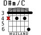 D#m/C for guitar - option 2