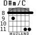 D#m/C for guitar - option 3