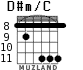 D#m/C for guitar - option 4