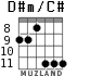 D#m/C# for guitar - option 3