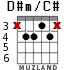 D#m/C# for guitar