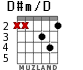 D#m/D for guitar - option 1