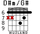 D#m/G# for guitar - option 1