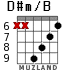D#m/B for guitar - option 2