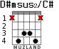 D#msus2/C# for guitar - option 3