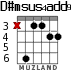 D#msus4add9 for guitar - option 2