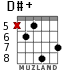 D#+ for guitar - option 5
