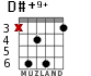 D#+9+ for guitar - option 2