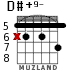 D#+9- for guitar - option 2