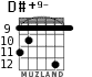 D#+9- for guitar - option 3