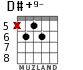 D#+9- for guitar - option 1